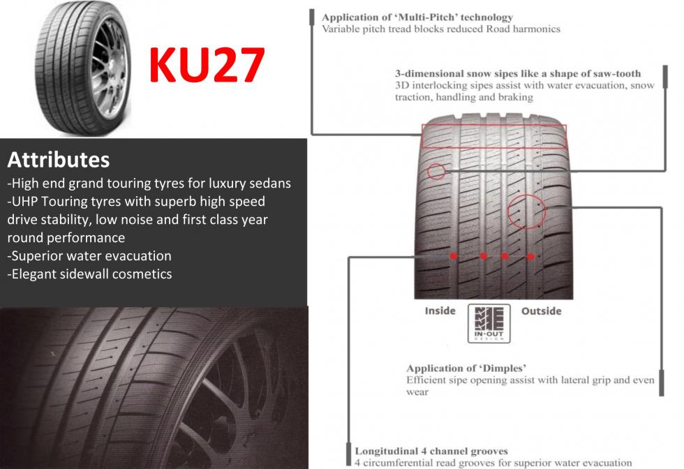KU 27